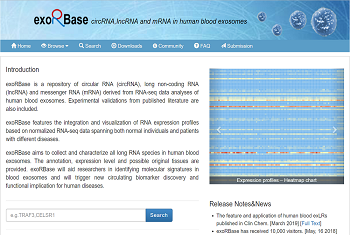 exoRBase --Database of exosomal circRNA、LncRNA and mRNA